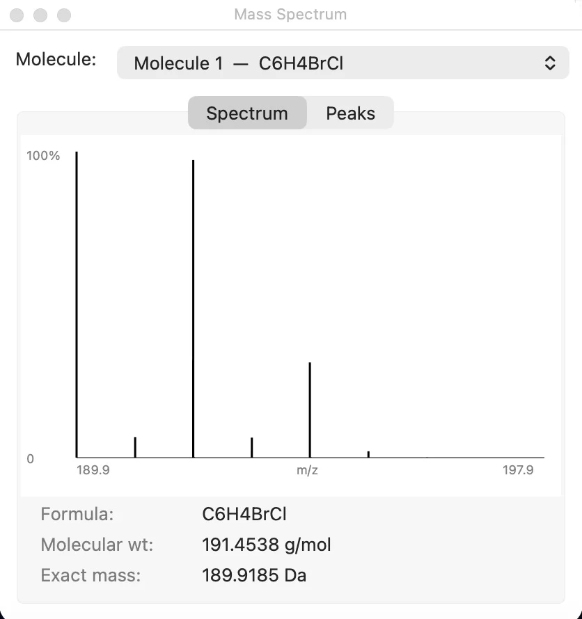 The simulated isotope pattern of 1-bromo-4-chlorobenzene